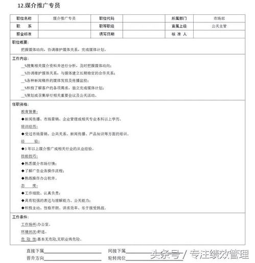 市场营销岗位说明书 18个核心职位详解
