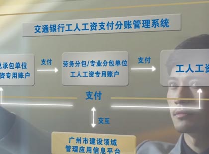 广州中小型企业如何精准选择宣传片制作与市场营销策划公司